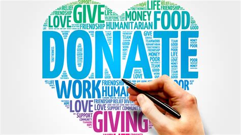 Philanthropic Endeavors and Generous Contributions