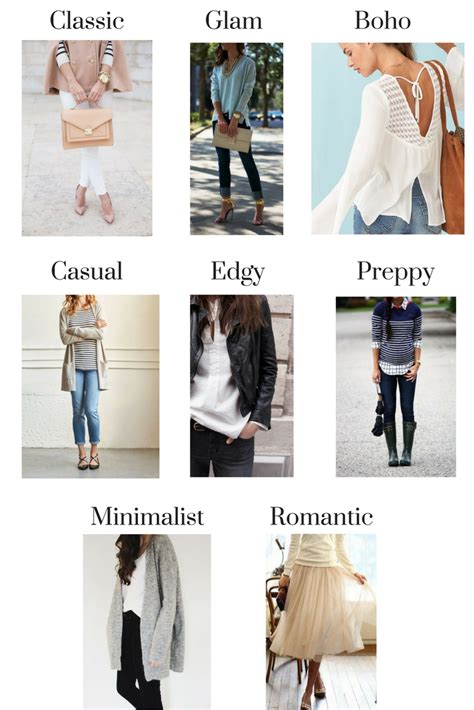Physical Characteristics and Fashion Style