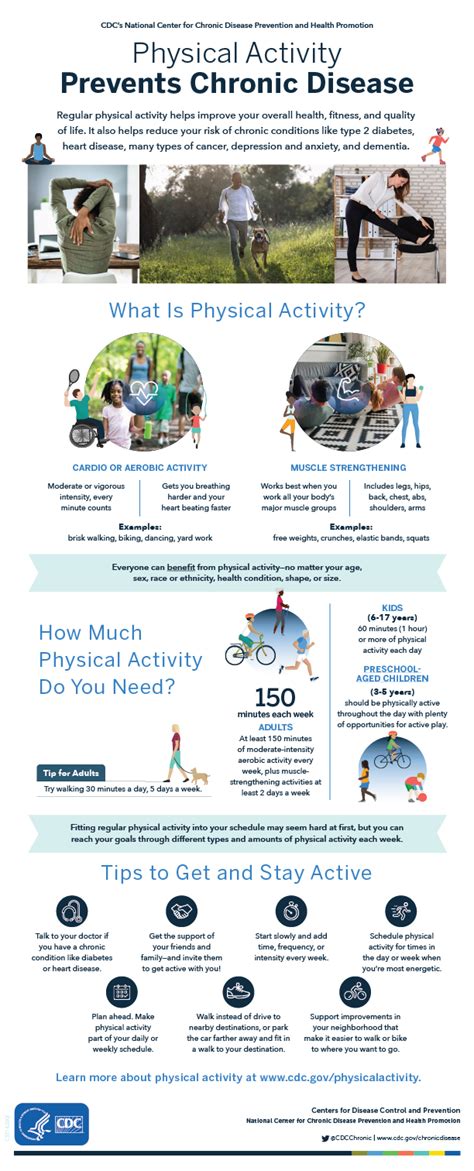 Preventing Chronic Diseases through Regular Physical Activity