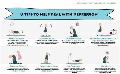 Preventing and Managing Depression