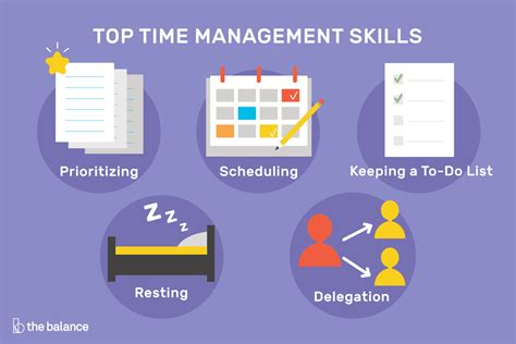 Prioritize Tasks: The Key to Efficient Time Management