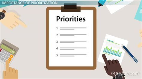 Prioritize Tasks and Establish Clear Objectives