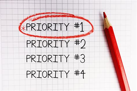 Prioritize Your Tasks for Maximum Efficiency