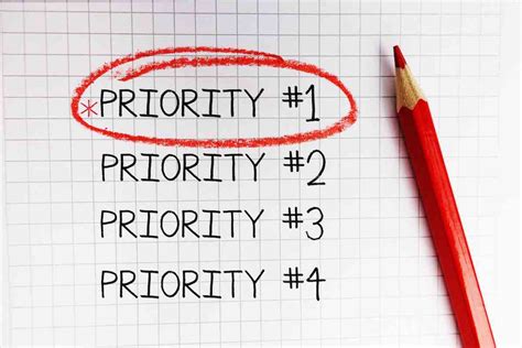 Prioritizing Tasks: The Art of Focusing on What Matters Most