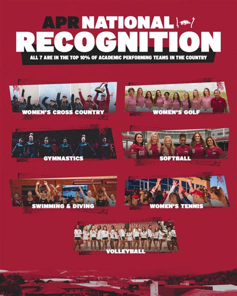 Public Recognition and Awards