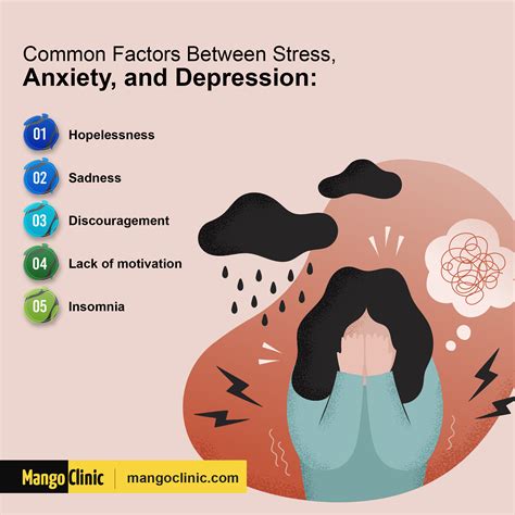 Reducing Symptoms of Anxiety and Depression