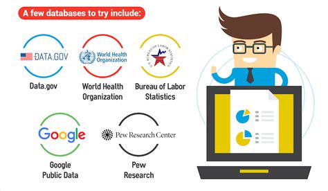 Research and Fact-checking: Providing Credible and Accurate Information