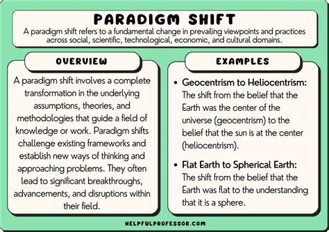 Revolutionizing Work: A Paradigm Shift in the Way We Work