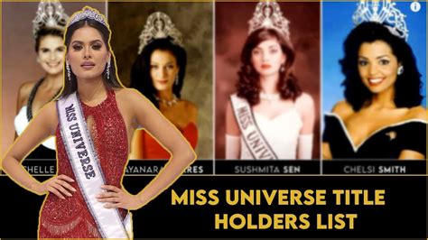 Rise to Fame and Miss Universe Title