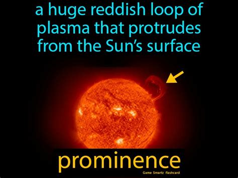 Rising to Prominence: A Star on the Horizon