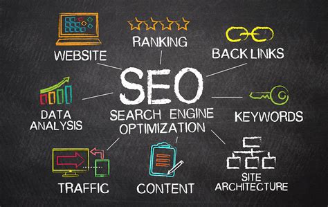 SEO Optimization: Enhancing Website Traffic through Search Engine Rankings