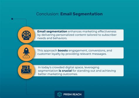 Segmentation: Unlocking the Power of Personalized and Targeted Email Campaigns