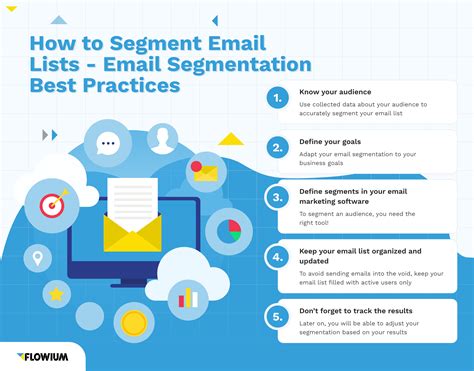 Segmenting Your Email List for Enhanced Targeting