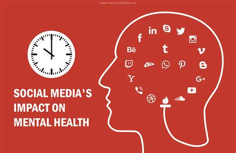 Social Media and Mental Well-being: Exploring the Effects
