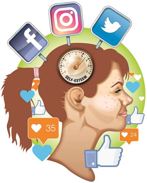 Social Media and Self-esteem