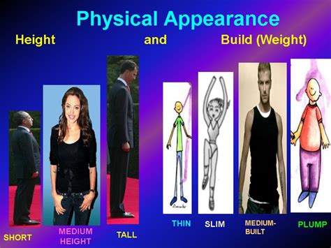 Standout Height and Physical Appearance