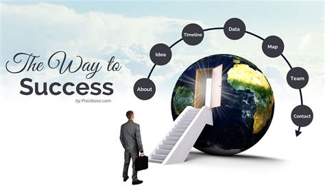 Success in the Business World