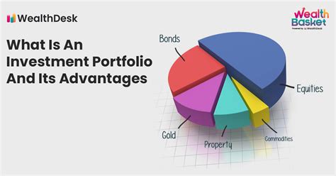 Sugar Sweet's Investments: How She Diversifies Her Portfolio