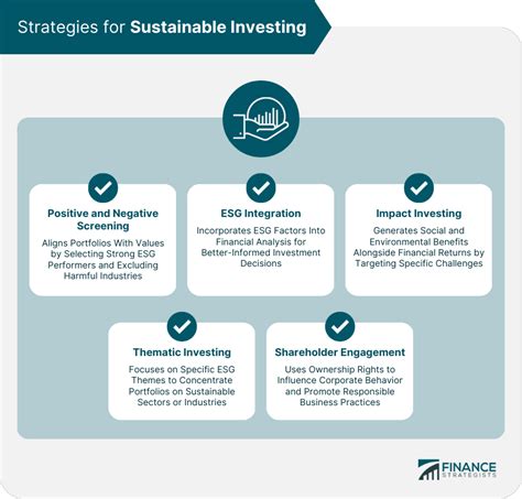 Sustaining Wealth: Payal Ghosh's Investments and Future Plans