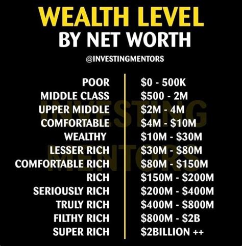 Swt Freak's Net Worth: From Poverty to Wealth