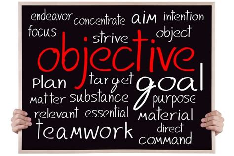 The Advantages of Setting Objectives