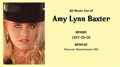 The Age and Birthdate of Amy Lynn