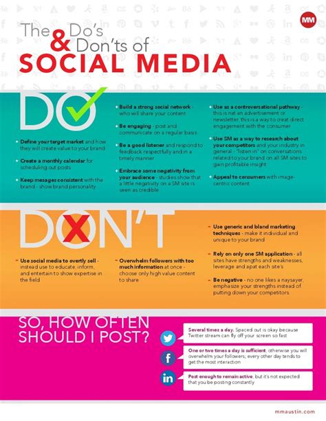 The Dos and Don'ts of Social Media Advertising