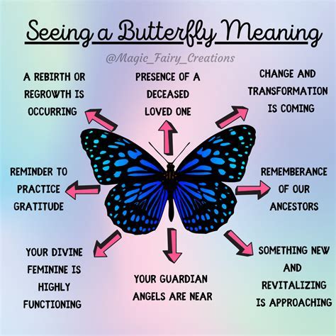 The Enigmatic Language of Butterfly Love Signals