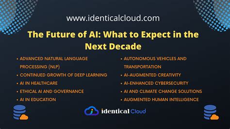 The Future and What to Expect