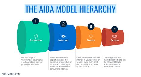 The Influence of Aida D July's Personal Decisions on her Professional Path