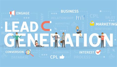 The Influence of Engaging Content in B2B Lead Generation