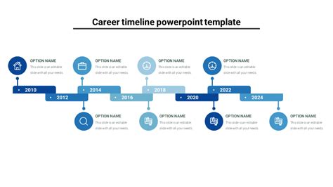 The Journey of an Extraordinary Talent: Career Milestones and Accomplishments