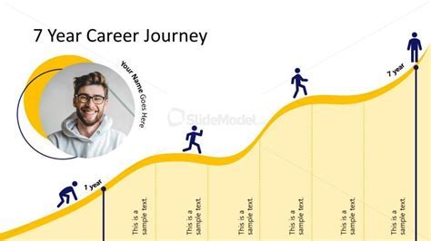 The Journey to Stardom: Professional Path and Accomplishments