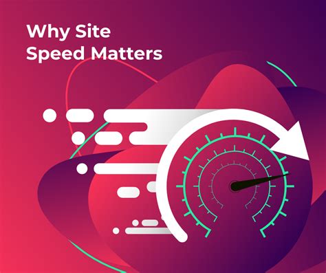 The Need for Speed: Why Website Performance Matters
