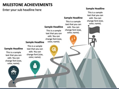 The Path to Financial Accomplishment: Value and Achievement