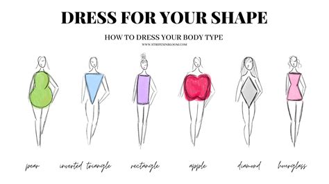 The Perfect Fit: Understanding Body Types and Dressing for Success