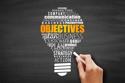 The Power of Setting Objectives