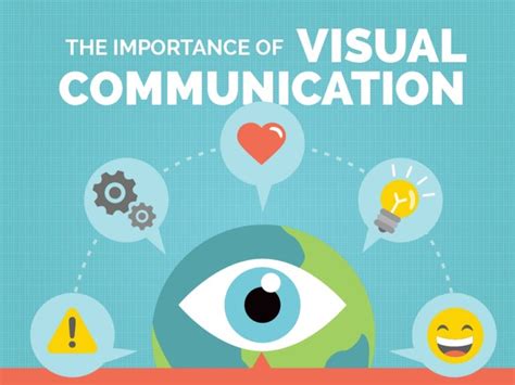 The Power of Visuals: Enhancing Communication through Multimedia