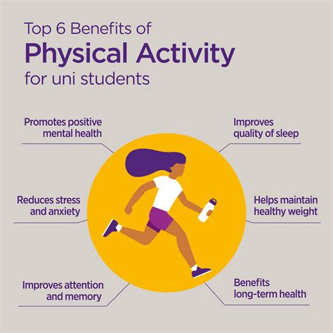 The Significance of Consistent Physical Activity for Optimal Well-being