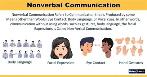 The Significance of Non-Verbal Cues in Conveying Messages
