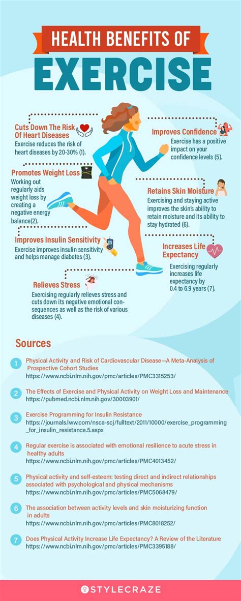 The Significance of Physical Activity in Sustaining a Well-being Routine