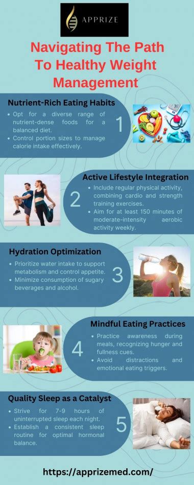 The Significance of a Nutritious Eating Plan and Physical Activity for Achieving an Ideal Body Weight and Enhancing Physical Well-being