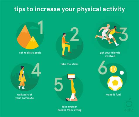 The Vital Role of Physical Activity in Increasing Lifespan