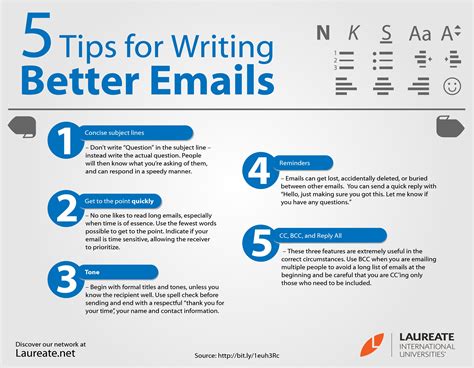 Tips for Creating a Powerful Email List