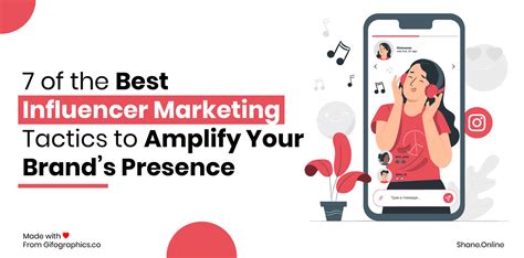 Uncover 7 Efficient Approaches to Amplify Your Online Presence