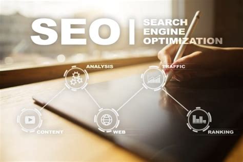 Understanding SEO: A Fundamental Aspect of Driving Website Traffic