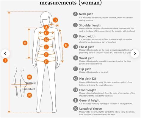 Understanding the Significance of Body Measurements in Cosplay