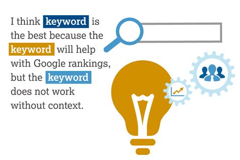 Understanding the Significance of Keywords