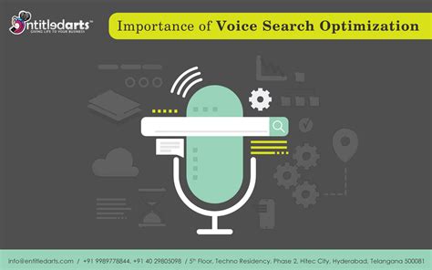 Understanding the Significance of Voice Search Optimization