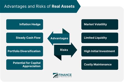 Understanding the Value of Emil Larsen's Financial Assets